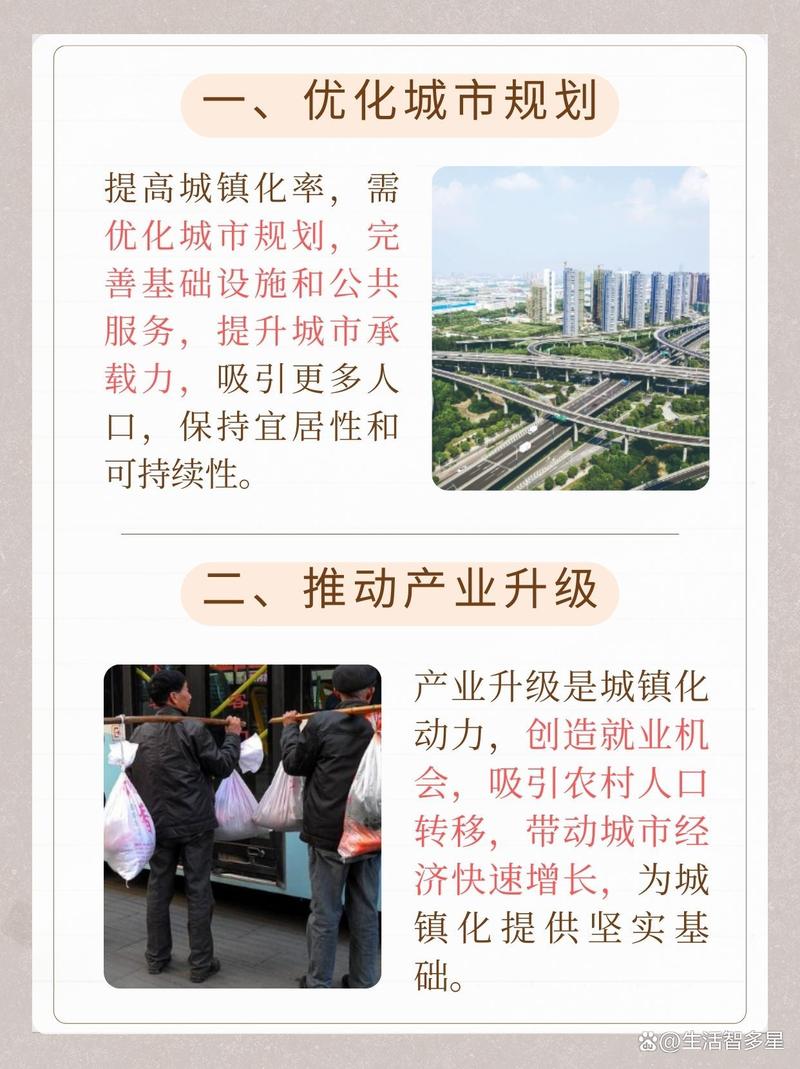 如何提升城镇化率？5个方法高效推进发展！