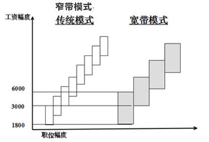 什么叫卫冕和蝉联区别？一文搞懂不再混淆！