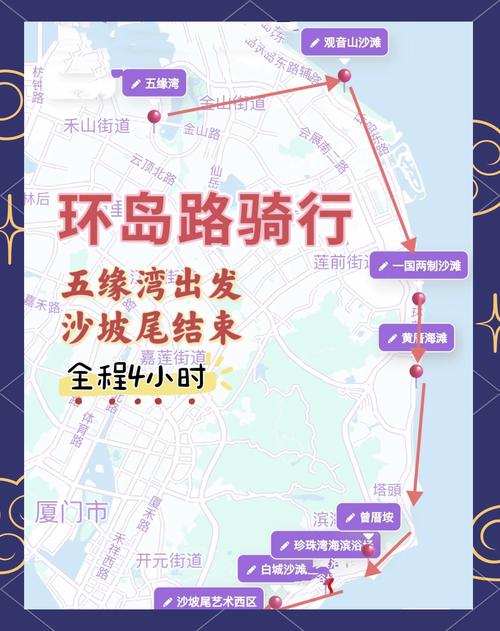 厦门环岛路阿斯顿马丁自驾安全吗？新手必看攻略