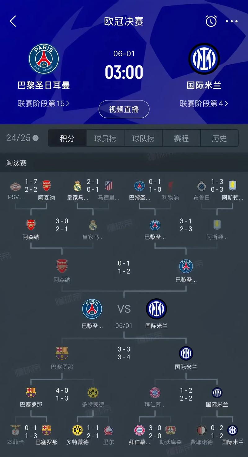 欧冠决赛直播在哪里可以看呢？这些官方平台千万别错过！