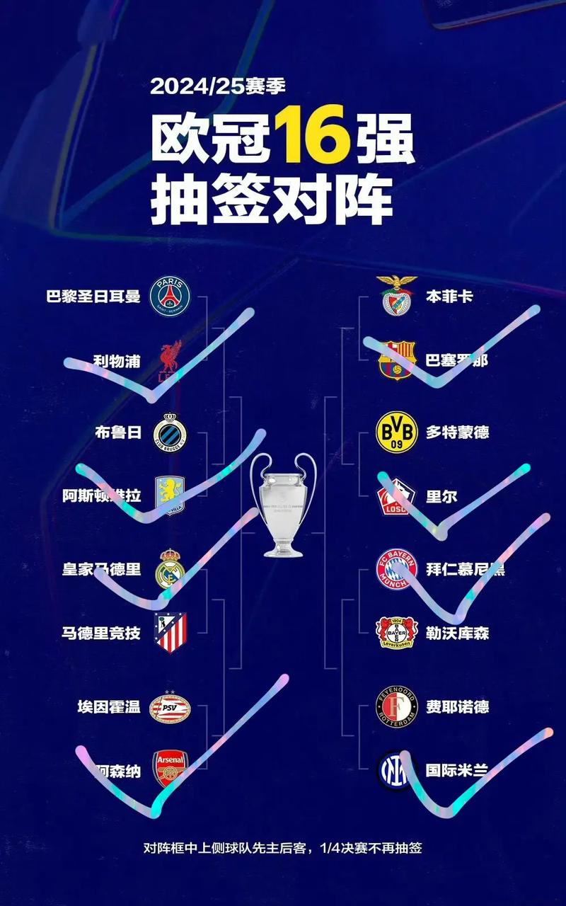 欧冠决赛拜仁vs切尔西预测靠谱?行家经验教你避坑秘籍!