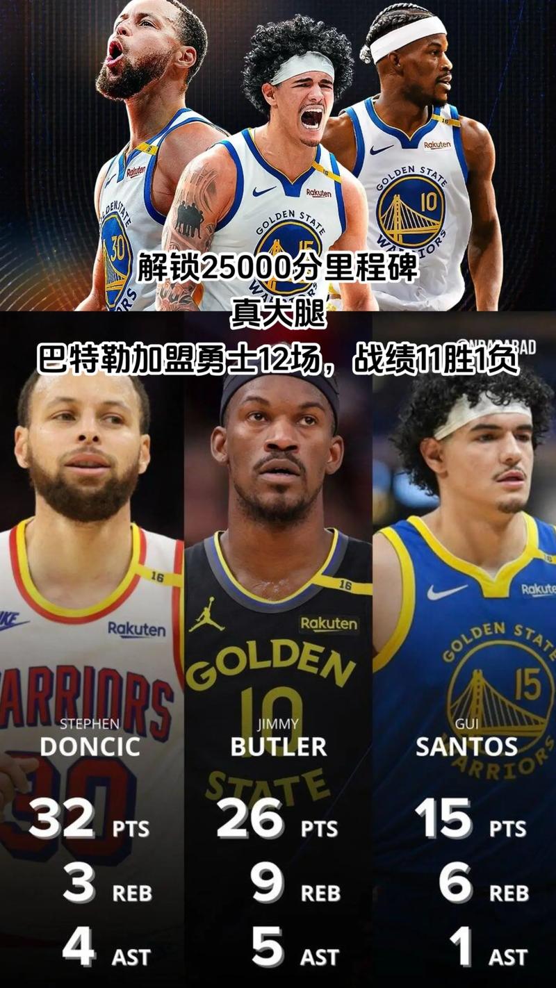 库里13个三分为啥这么厉害?(解析篮球史上里程碑意义)