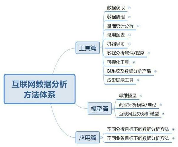2022香港特马资料怎么分析？三步教你轻松看懂！