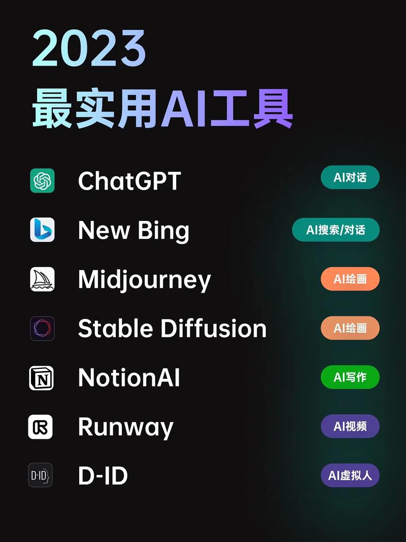 你的基地你做主工具怎么选？最佳平台推荐榜单对比！
