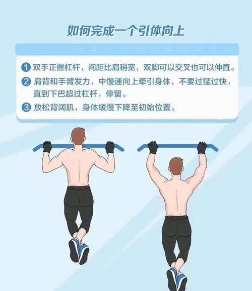 引体向上吧怎么增加次数？循序渐进法轻松突破！