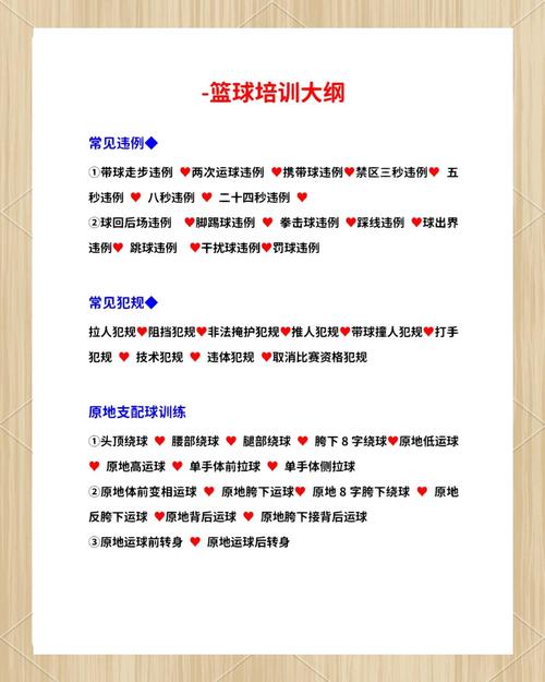 如何学习哈里斯巴恩斯打球？(训练步骤与实战方法教程)