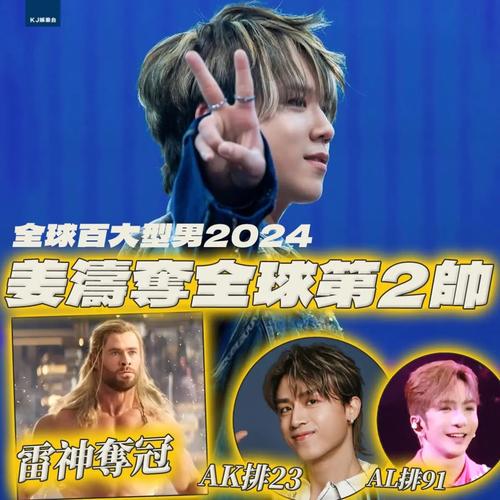 全球百大最帅面孔谁最帅?最新排名立即查看!