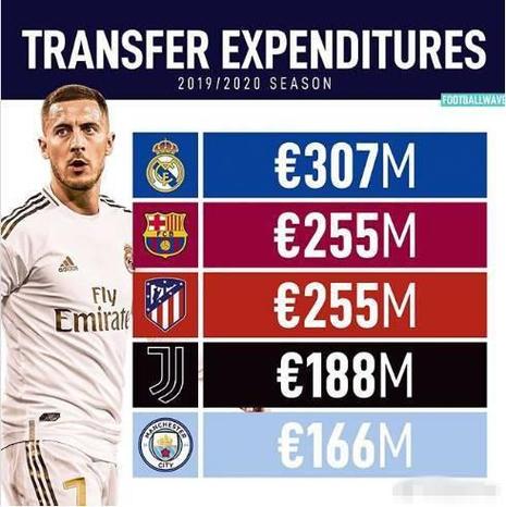 皇马球迷俱乐部本地组织怎么选(靠谱同城团体推荐)