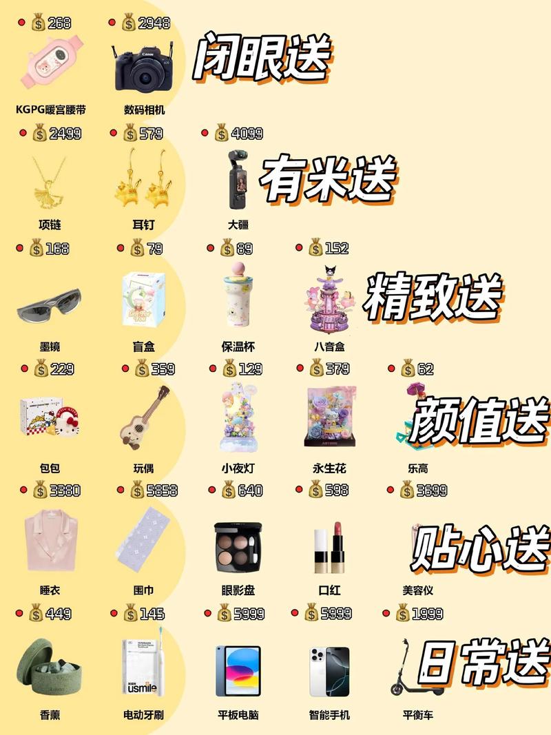 7.7情人节礼物送女友选什么?最贴心的清单在这里!