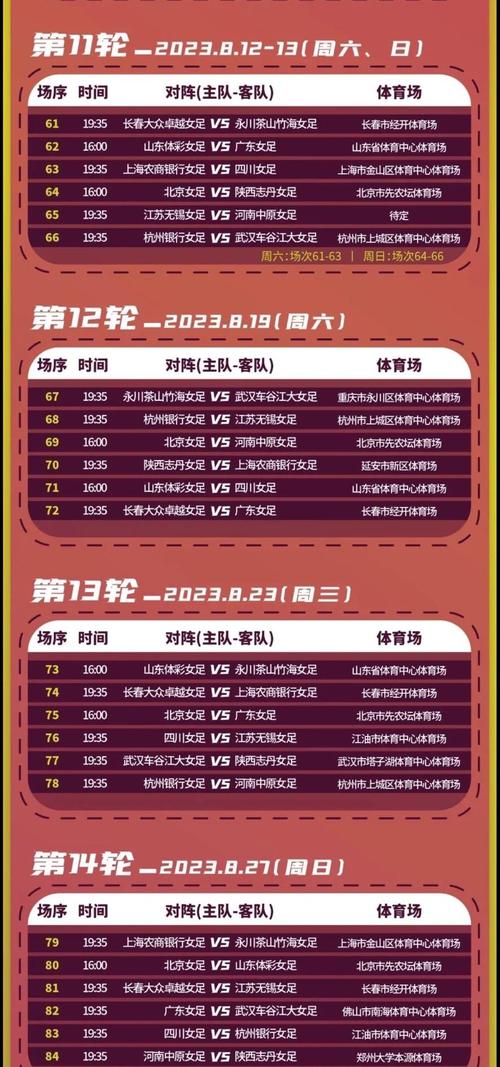 奥运女足赛程直播哪里看？推荐4个平台超方便！