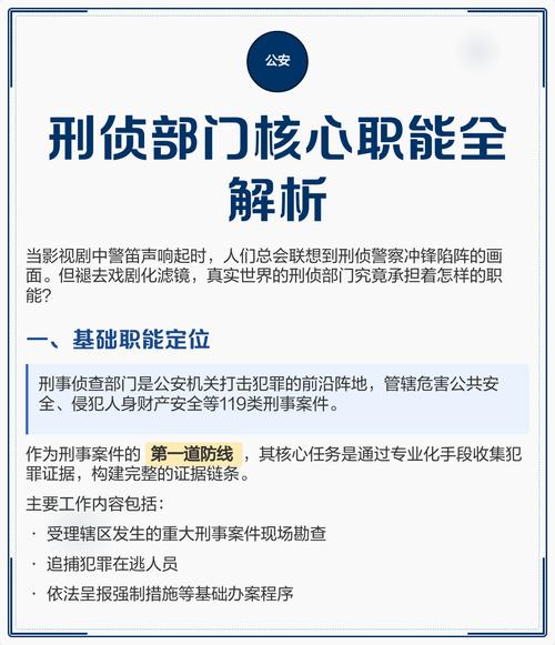 cid刑事情报科是什么？详细揭秘核心工作内容！
