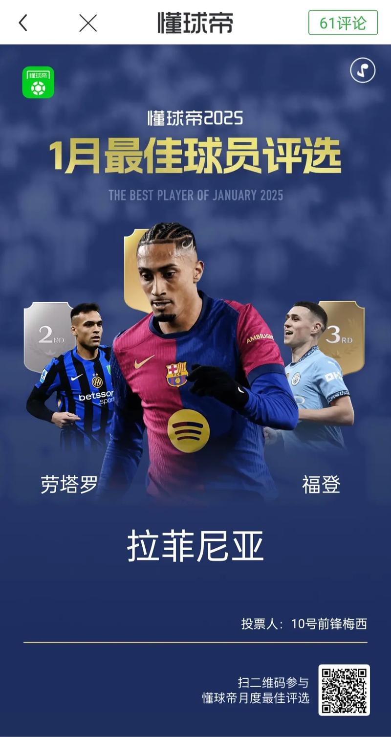 拉菲尼亚球迷最爱哪点？人气热点全面揭秘！