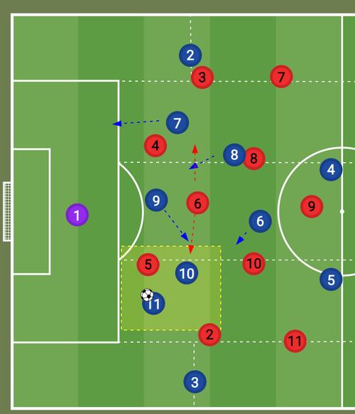 张外龙足球战术特点是什么?五要点轻松看懂秘籍!