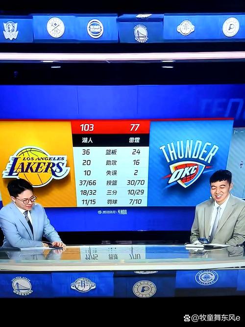 湖人对魔术胜算多大？行家分析这4点决定比赛走向