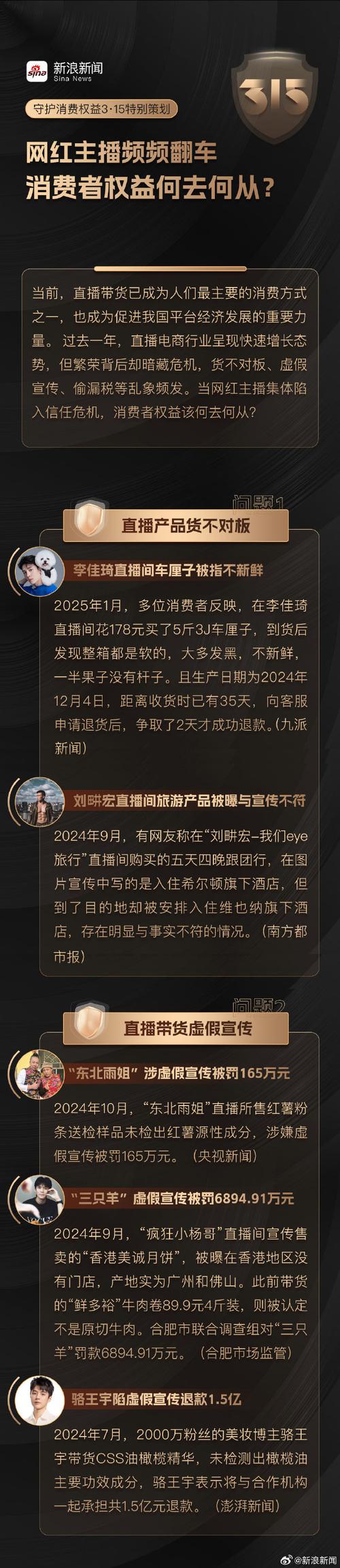 58名主播黑名单有啥后果？5大影响主播千万小心！