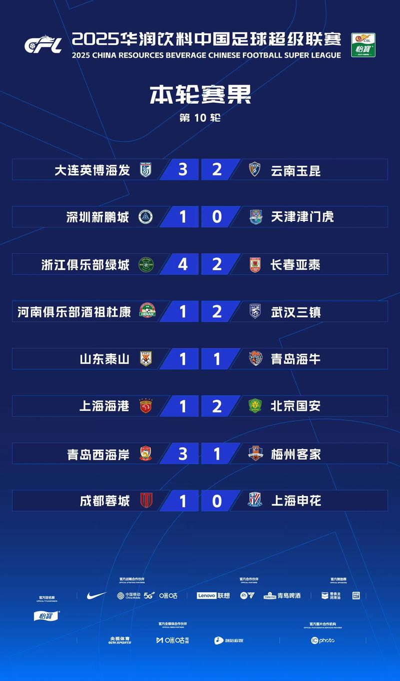 中超免费直播哪个好？3大热门平台对比评测