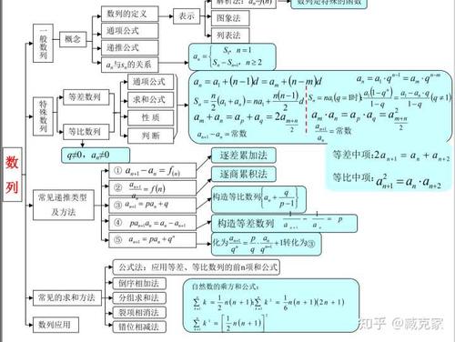 八省联考江苏倒数第二影响多大?(解析教育质量变化趋势)