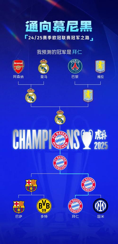 欧冠决赛拜仁vs切尔西预测靠谱?行家经验教你避坑秘籍!