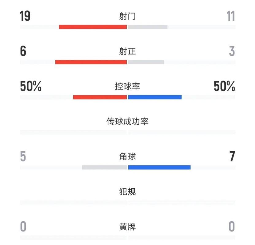 辽宁三加时经典回顾！这场球为什么值得再看？