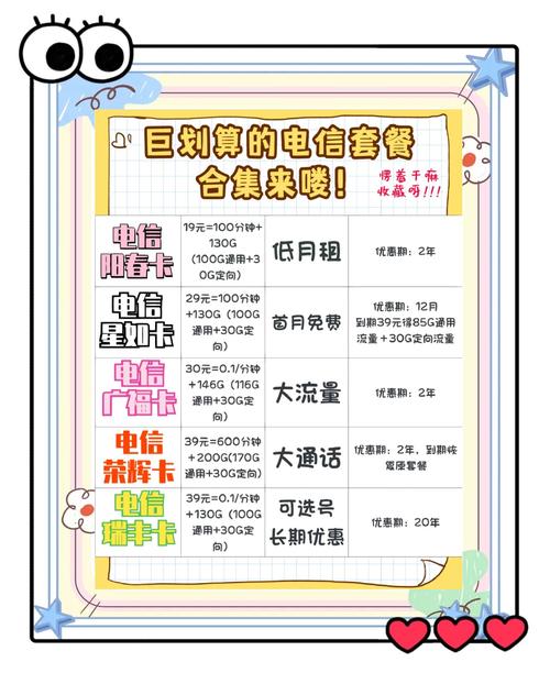 电信20m宽带套餐哪家好?对比推荐省钱又省心!