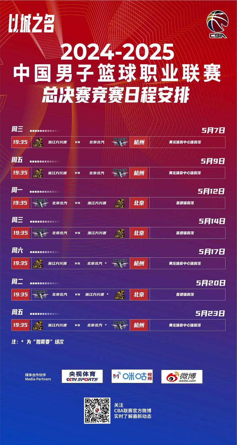 cba什么时候开赛官宣了吗 一文说清新赛季日程!