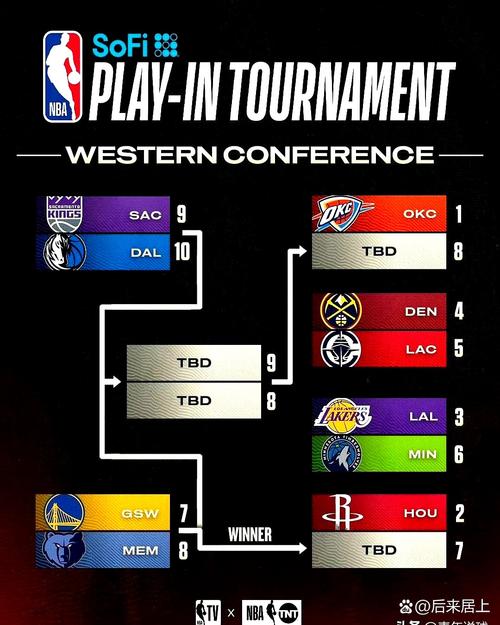 季后赛对阵趋势如何把握？(关键数据揭示胜负走向)