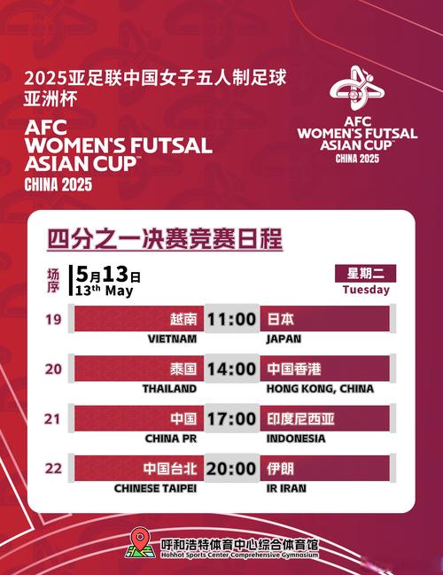 五人制足球亚洲杯看点有哪些？这几点规则新手必看！