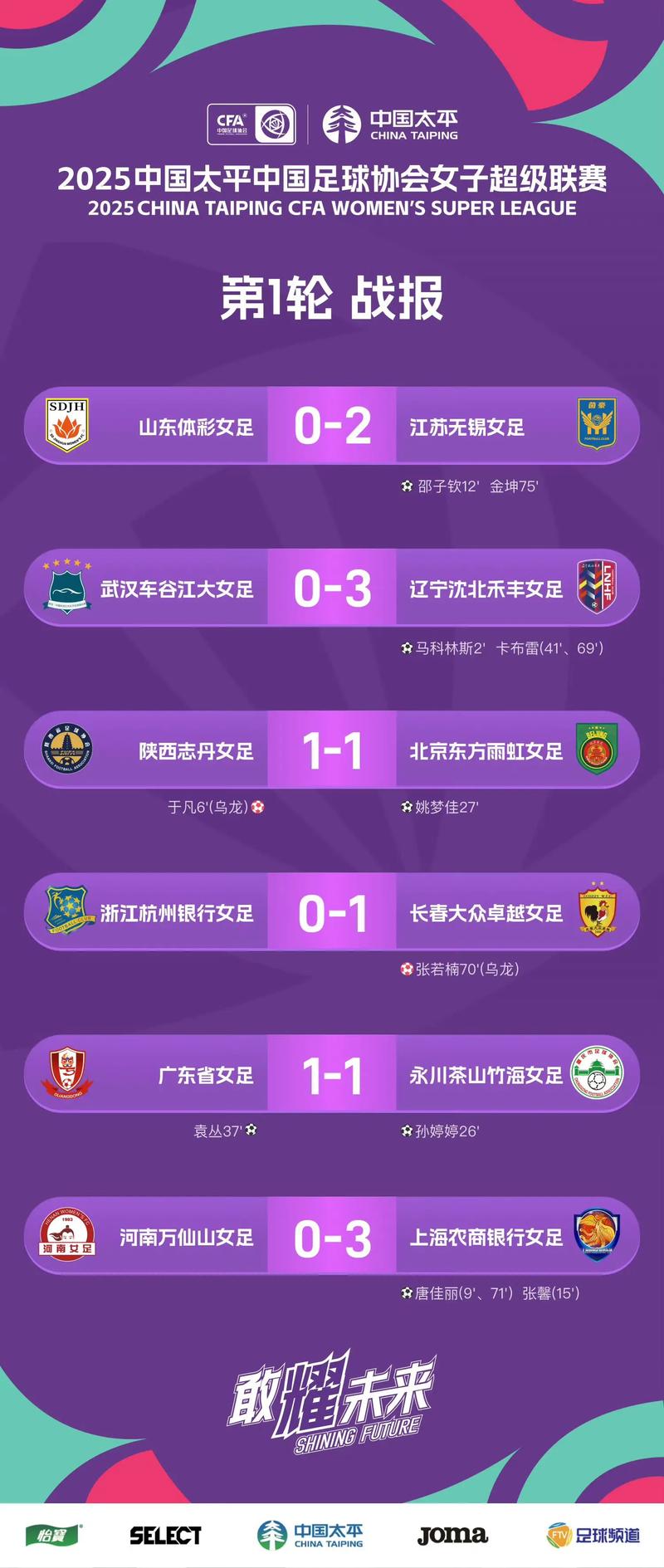 中国女足直播怎么看？(五大平台免费观看技巧)