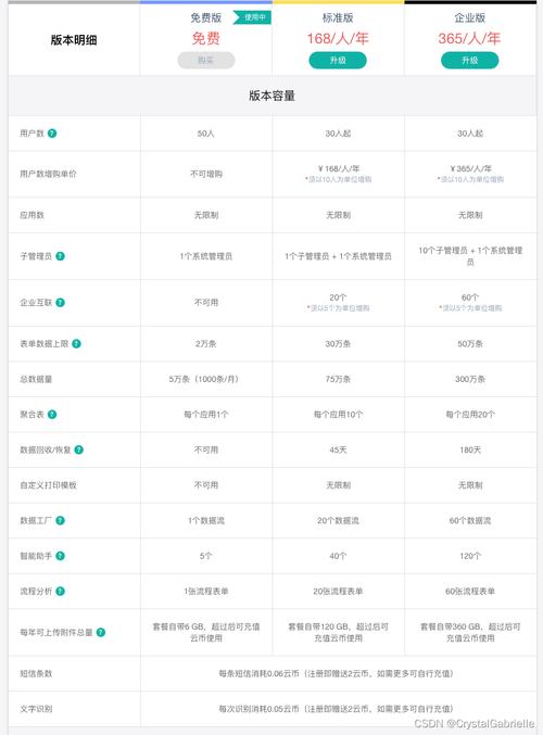 兄弟南枝哪个版本好?各平台体验对比完整分析