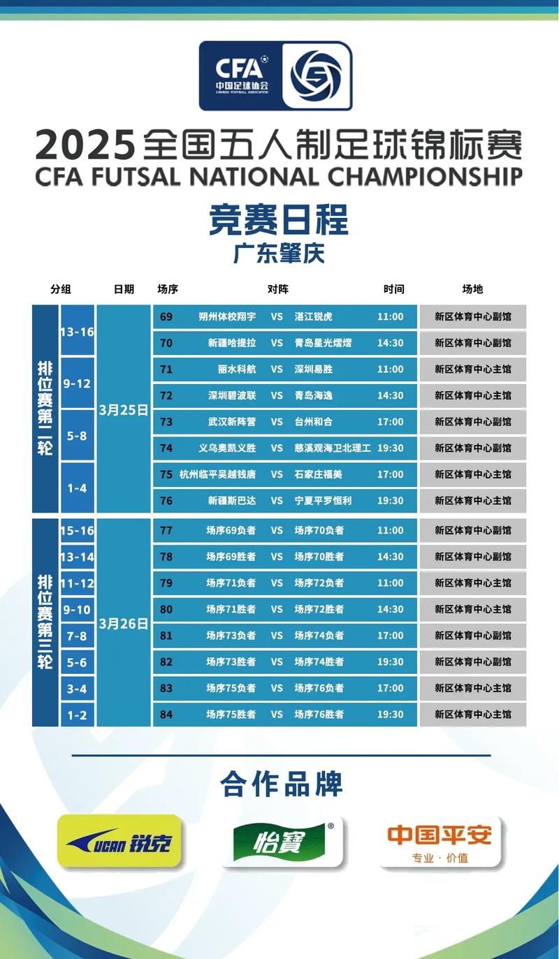 五人制足球亚洲杯看点有哪些？这几点规则新手必看！