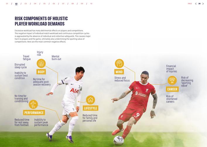 2023纯粹足球论坛有哪些?这些平台最活跃