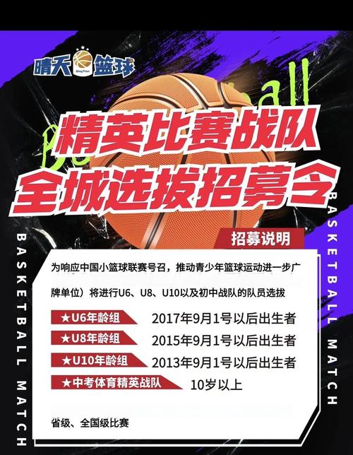 终极篮徒怎么报名？手把手教你参与选拔