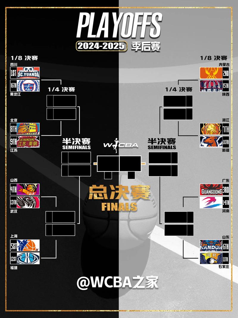 季后赛对阵趋势如何把握？(关键数据揭示胜负走向)