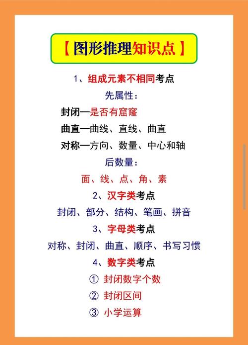 如何学习图拔科维奇?新手必备实用入门指南!