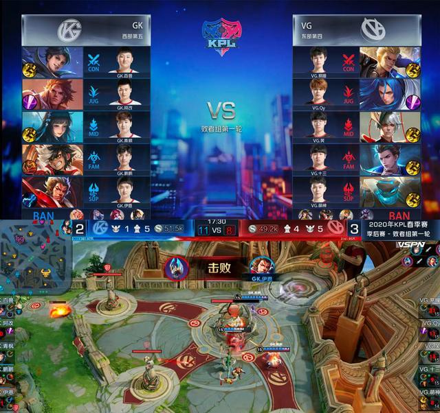 学习vg战胜gk策略秘诀？顶尖选手经验分享！