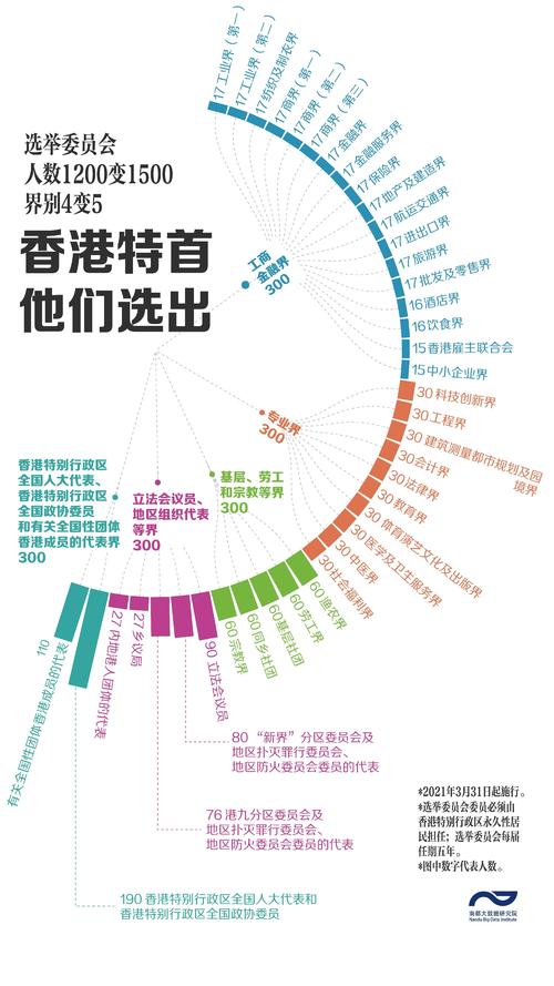 2022香港特马资料怎么分析？三步教你轻松看懂！