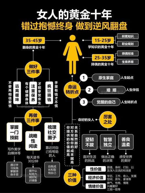 痛点覆盖：围绕“介意心理”“沟通方法”“关系存续”“放下技巧”等多元场景设计
