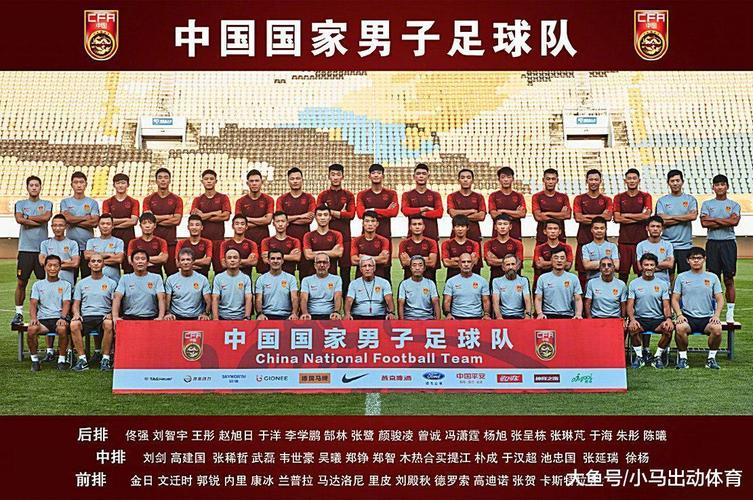 中国vs科威特谁更强？深度对比两队实力和排名！