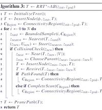 cm0304阵型怎么设置？5个实用步骤轻松上手游戏阵型！