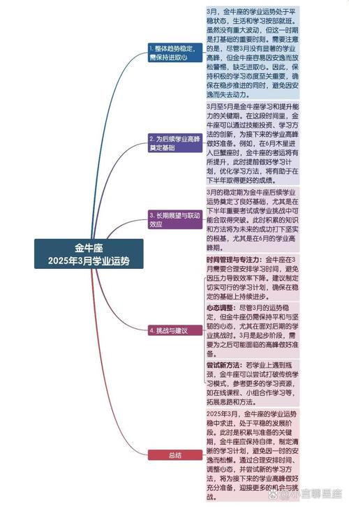 金牛数据是什么?3分钟快速理解它的核心用途!