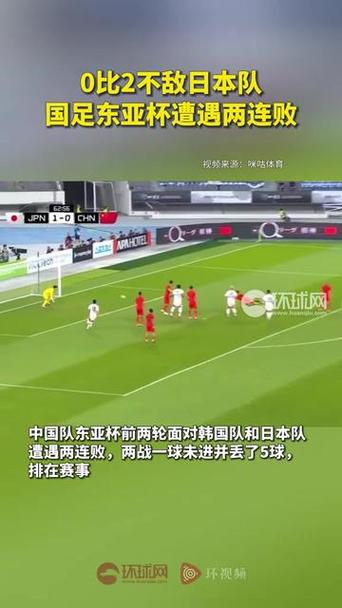 国足0-1日本遭两连败未来走向（教练组公布新策略规划）