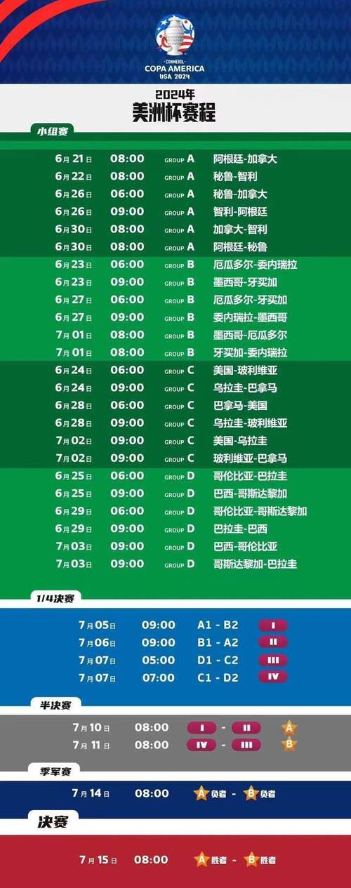 2021美洲杯赛程正式公布后怎么看直播(推荐最佳转播平台和时段)