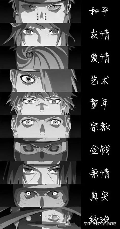 火影忍者晓组织成员谁最帅？（粉丝评选结果大公开！）