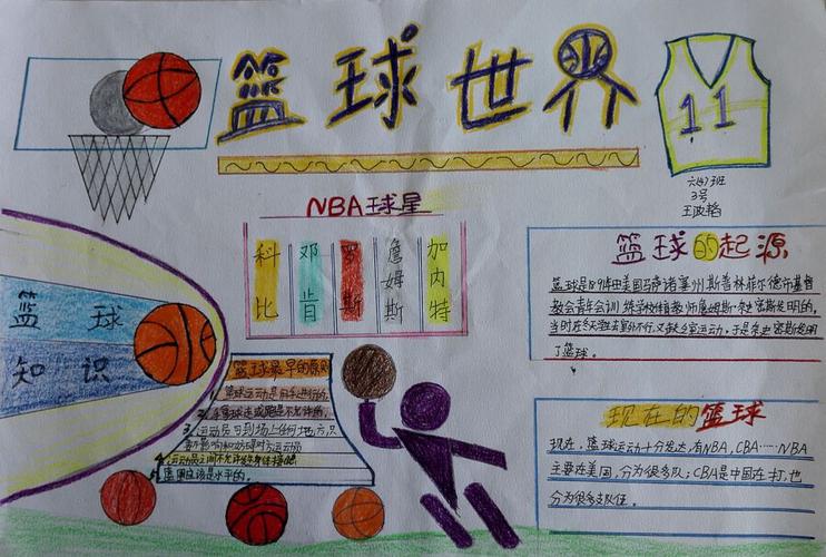 奈史密斯发明了什么？揭秘改变篮球历史的精彩故事！