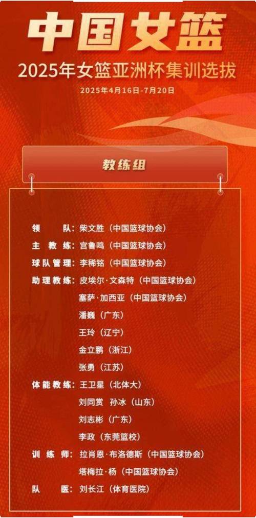 入选名单怎么进？5个实用方法轻松被选上！