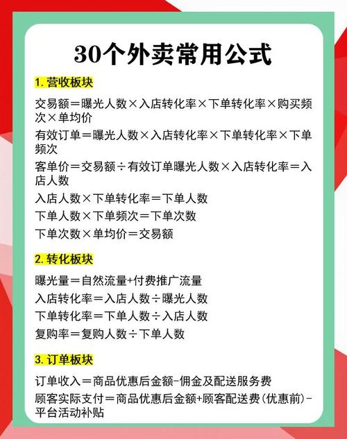 合肥订餐多久送达？加快配送的3个小技巧