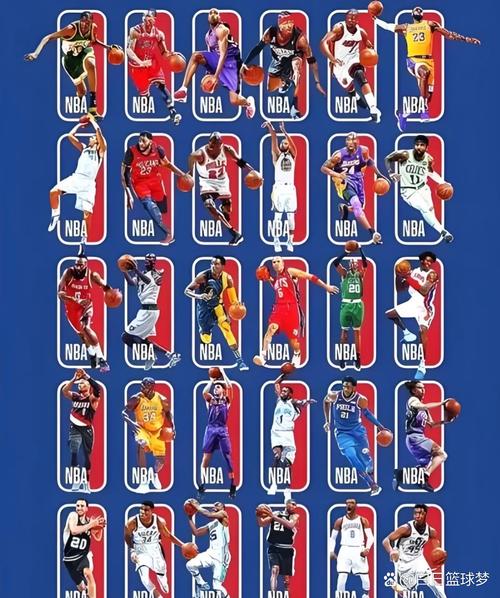 nba明星招牌动作？五大必杀技教学一学就会！