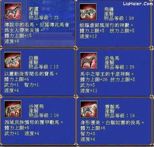 三国群英传6怎么玩？新手入门攻略一看就会！