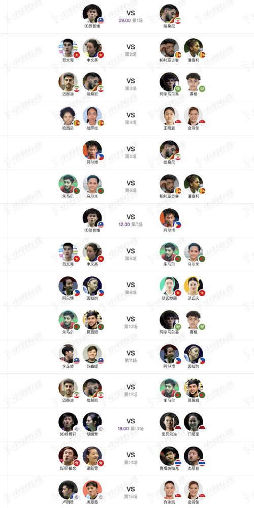 亚锦赛决赛最强阵容是谁？冠军队关键人物揭秘