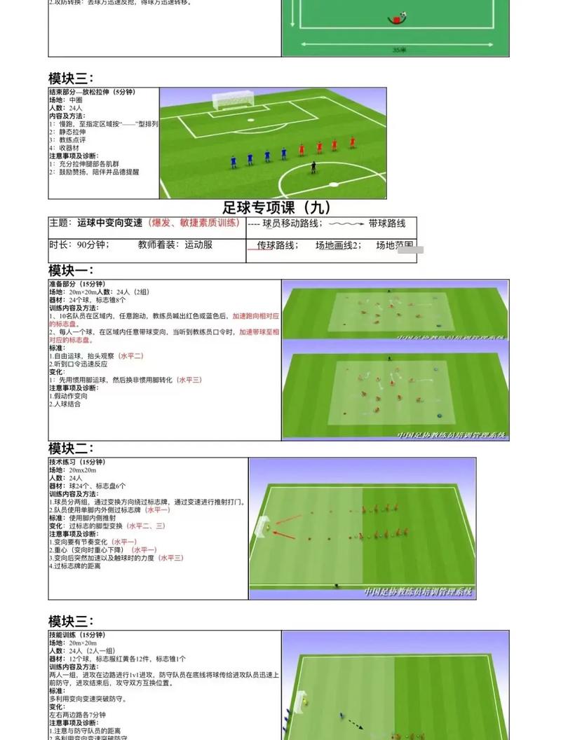 如何参观足球城体育场？这些实用指南帮你规划行程！
